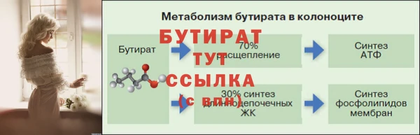 spice Заводоуковск
